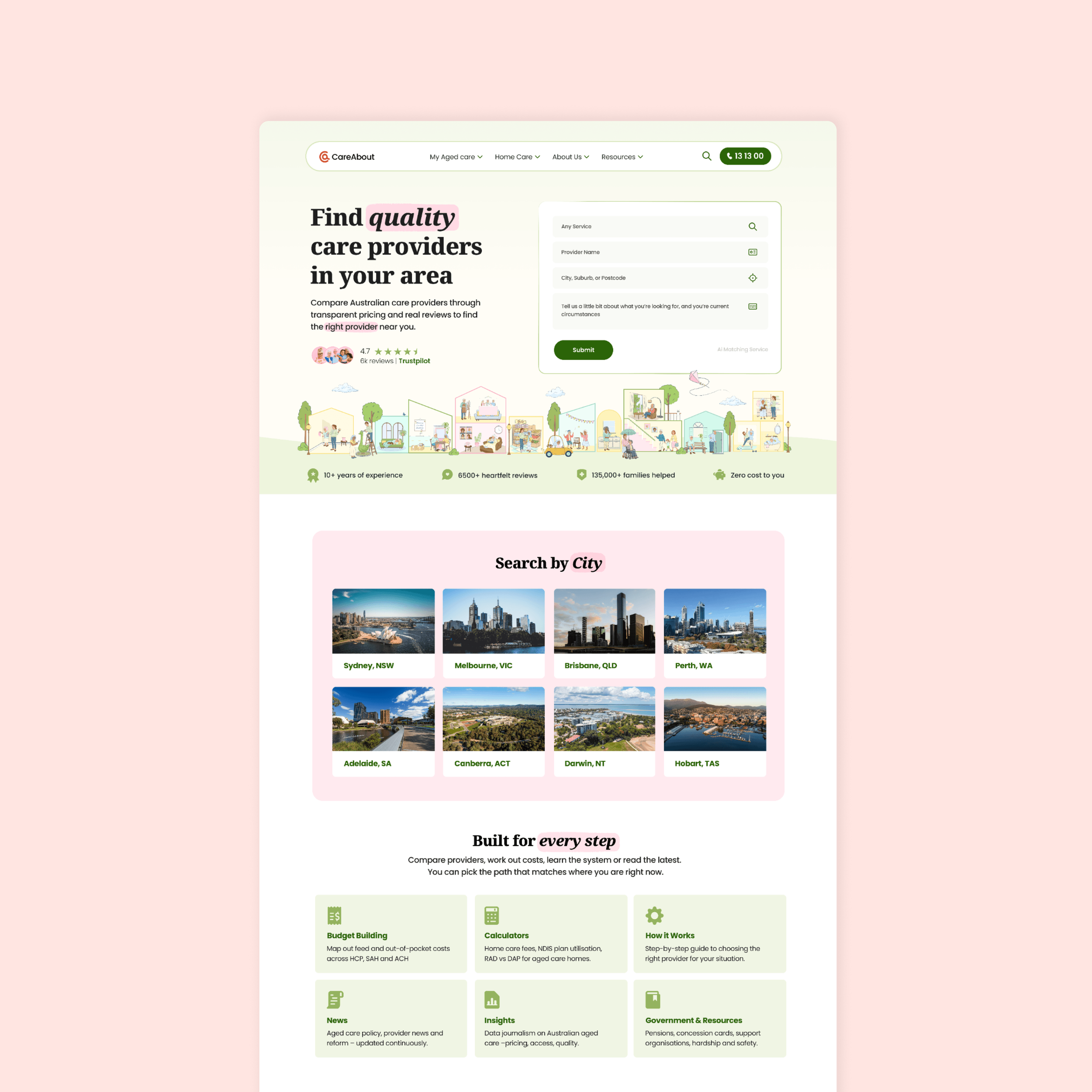 CareAbout aged care directory wireframes mapping the user journey, page structure and search experience across desktop and mobile.