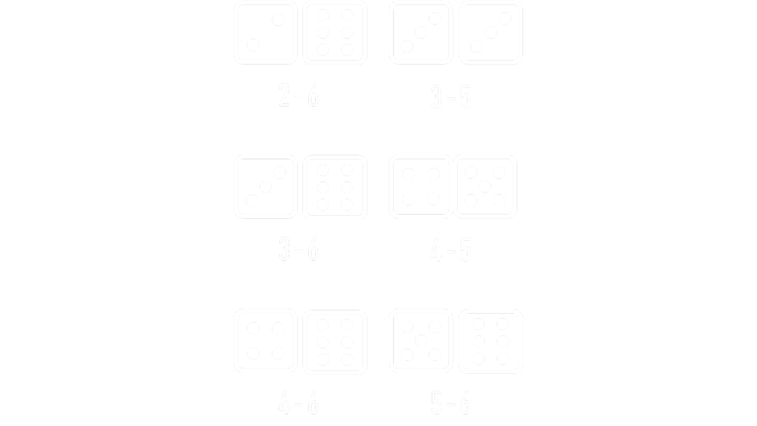 Diagram showing different patterns of rolling two dice, with corresponding number ranges for each pattern.
