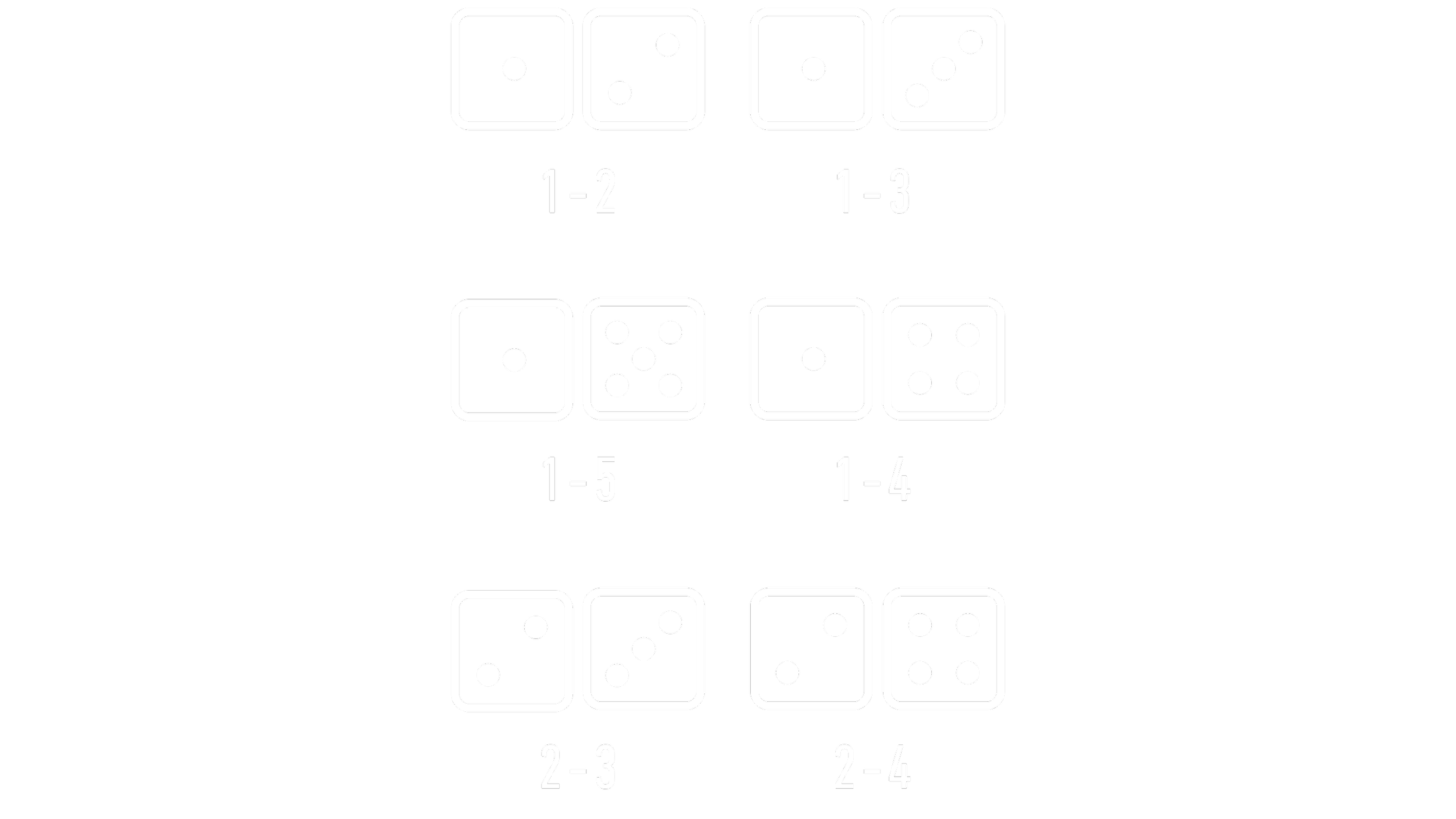 Diagram showing the possible roll results for two dice, with six-sided dice. The first row displays the outcomes for the first roll of two dice, numbered 1-2, 1-3, 1-4, and 1-5. The second row shows the outcomes for the second roll of two dice, numbered 2-3 and 2-4.