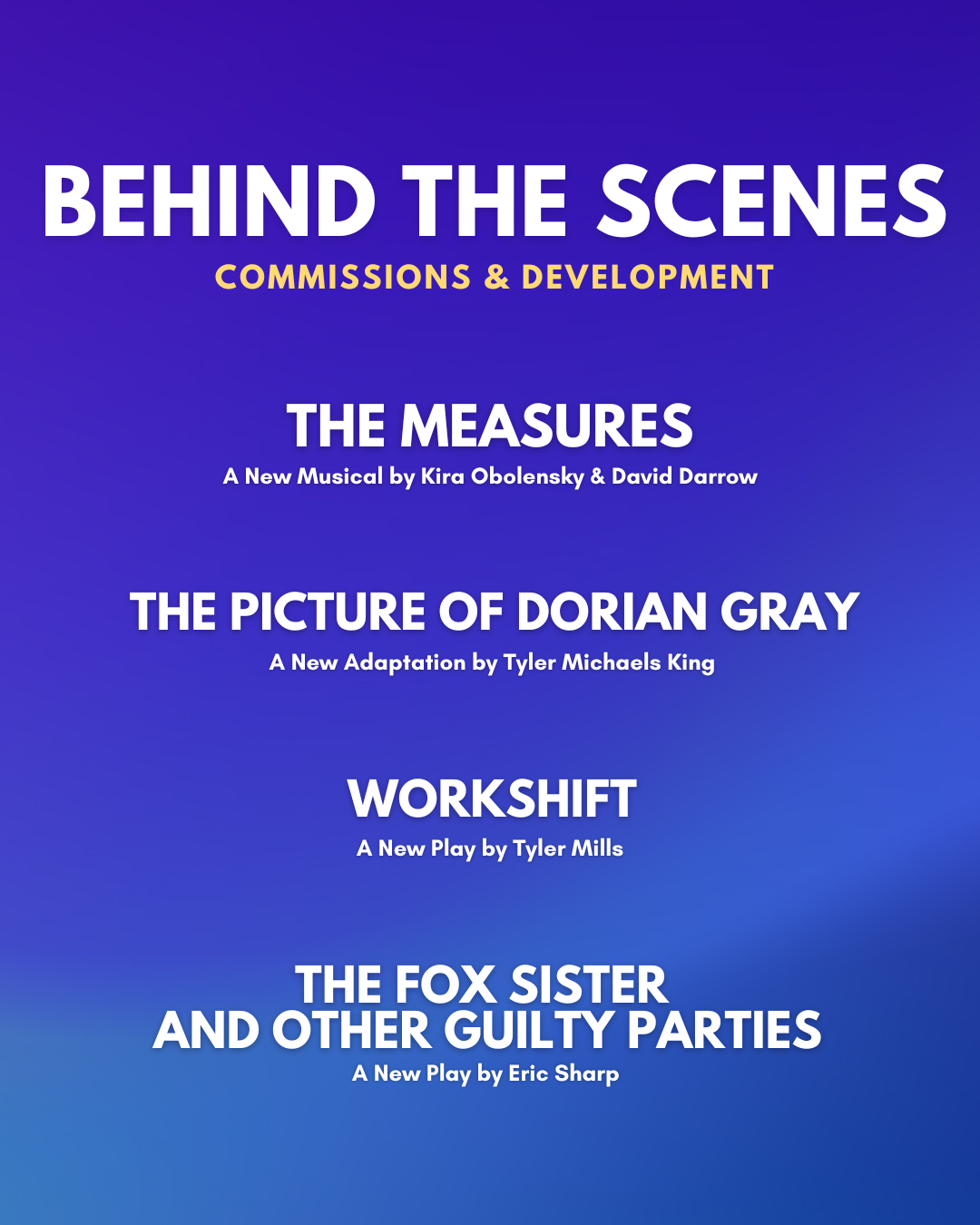Poster for a behind-the-scenes event focusing on commissions and development in theater. It lists plays including 'The Measures,' 'The Picture of Dorian Gray,' 'Workshift,' and 'The Fox Sister and Other Guilty Parties' by various writers.