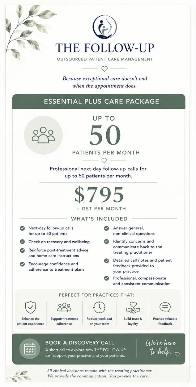 ESSENTIAL PLUS CARE PACKAGE 50 Patients a Month