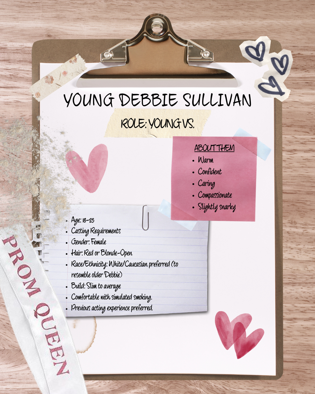 A casting call board for a role named Young Debbie Sullivan, describing her as young, warm, confident, caring, compassionate, slightly snarky, with a note about age, gender, hair color, race/ethnicity, body type, smoking preference, and acting experi