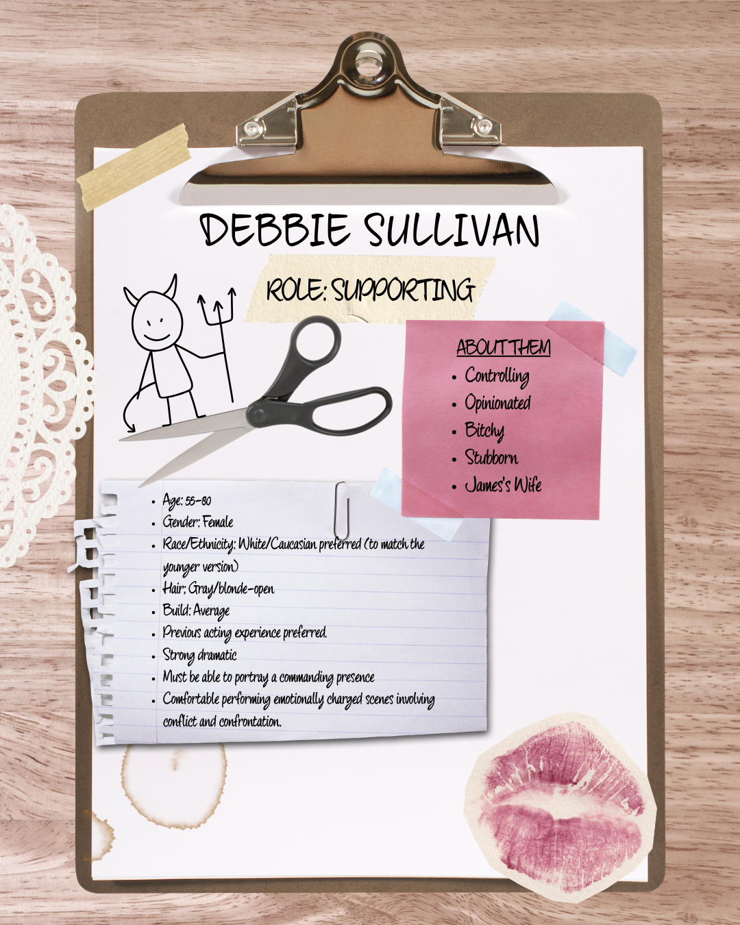 A character profile for Debbie Sullivan, supporting role, on a clipboard with notes, a drawn devil, scissors, pink note titled 'About Then' listing controlling, opinionated, bitchy, stubborn, James's wife, and a pink lipstick kiss mark at the bottom.