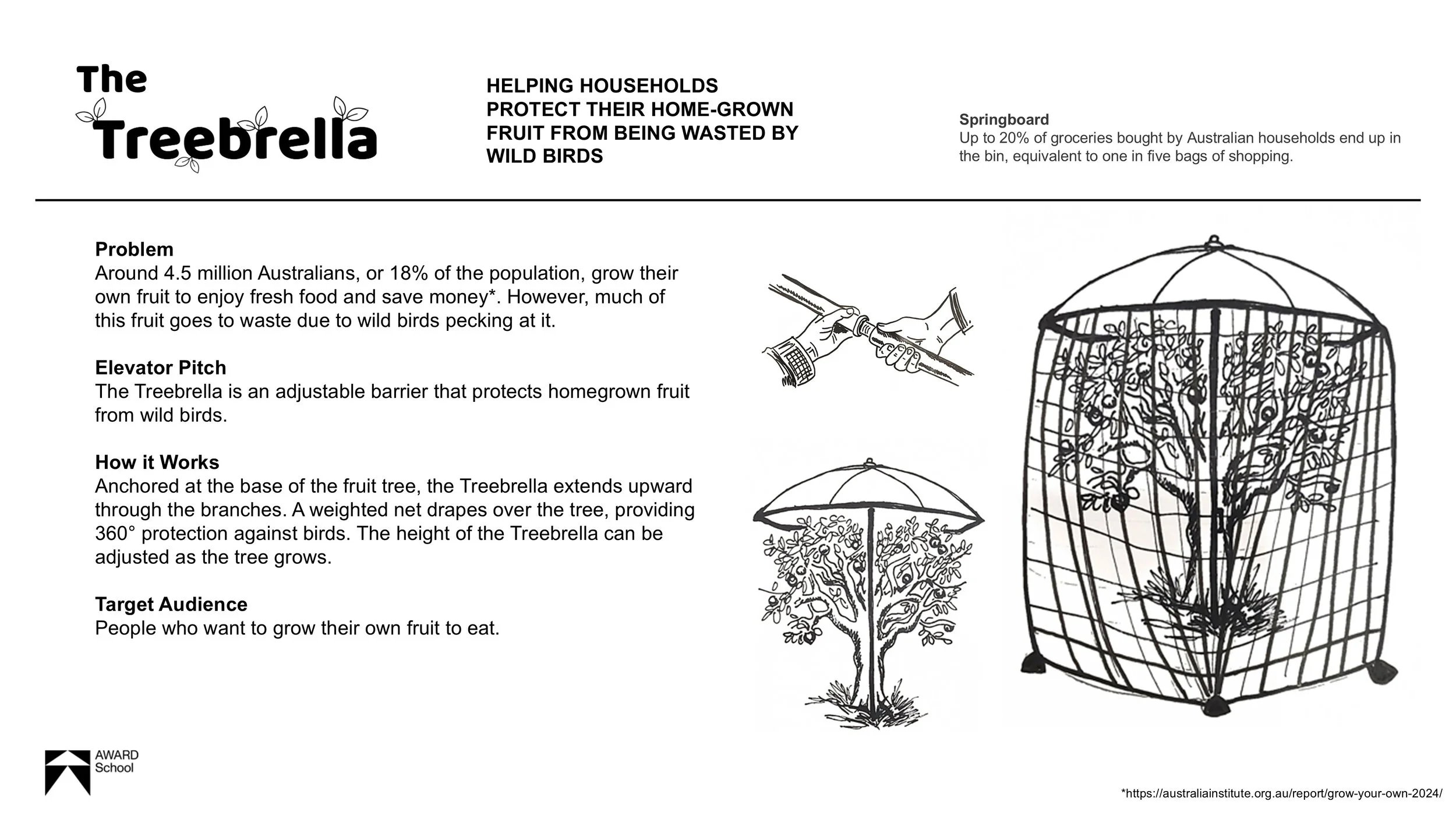 Brief 10 - Commercial Creativity