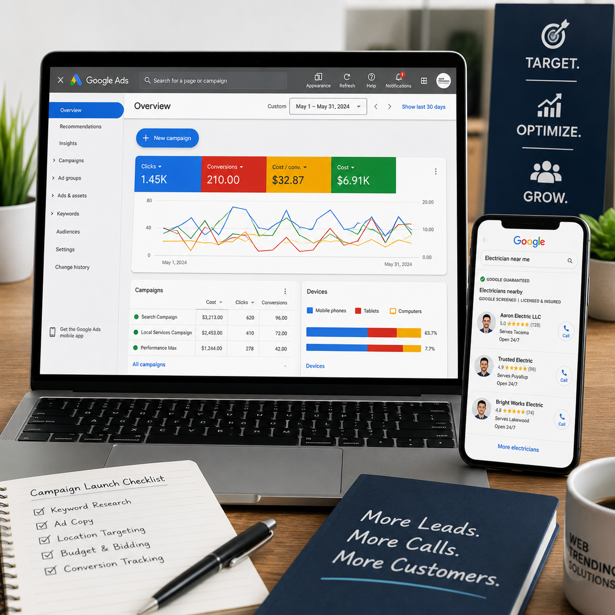 Google Ads campaign dashboard and Google Local Services Ads results showing keyword performance, conversions, campaign optimization, and lead generation for local businesses.