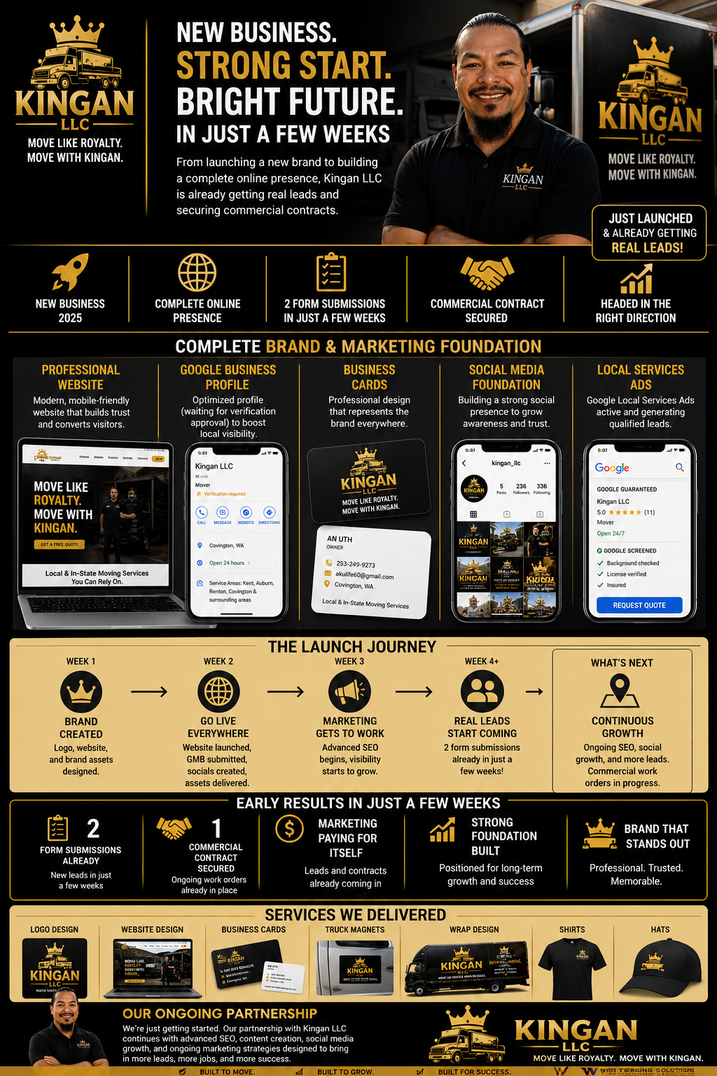 Web Trending Solutions digital marketing case study for Kingan LLC showing a new Washington moving company with professional branding, website, SEO, Google Business Profile, and early lead generation.