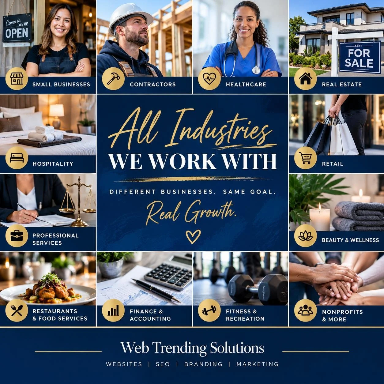 Industries served by Web Trending Solutions including contractors, healthcare, real estate, hospitality, retail, restaurants, and small businesses.