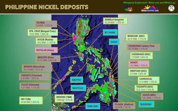 Map of the Philippines showing locations of nickel deposits and exploration sites. Key sites include ISABELA, MT. KADIG, GUIMAN, MANICANI, CASIGURAN, CADIGANAO, NICOP and others, with annotations indicating the deposit size and percentage of nickel.