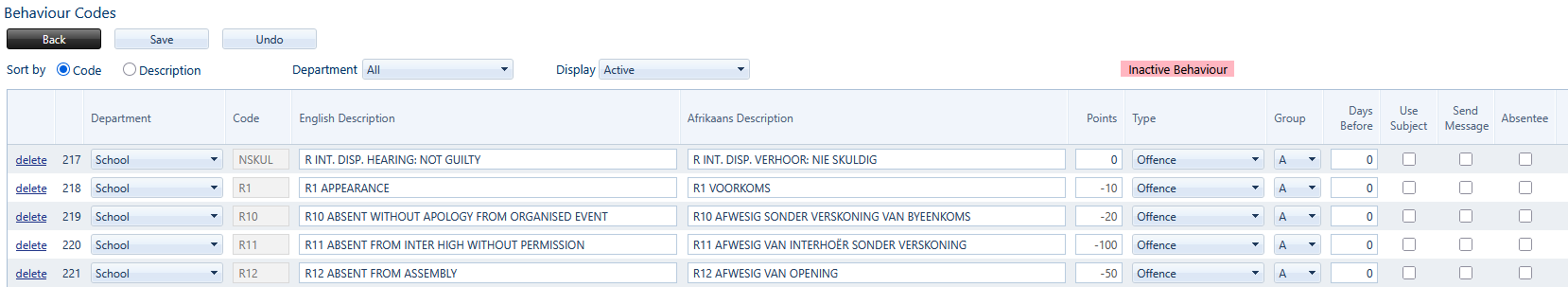 Screenshot of an online behavior code management system showing active and inactive codes related to a school, including descriptions, points, and other details.