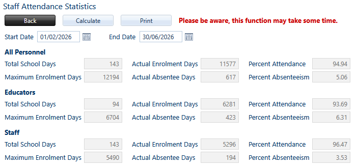 Screenshot of staff attendance statistics report for a school, showing data from January 2, 2026 to June 30, 2026. The report includes sections for all personnel, educators, and staff, with details on total school days, actual enrollment days, absentees, and attendance percentages.