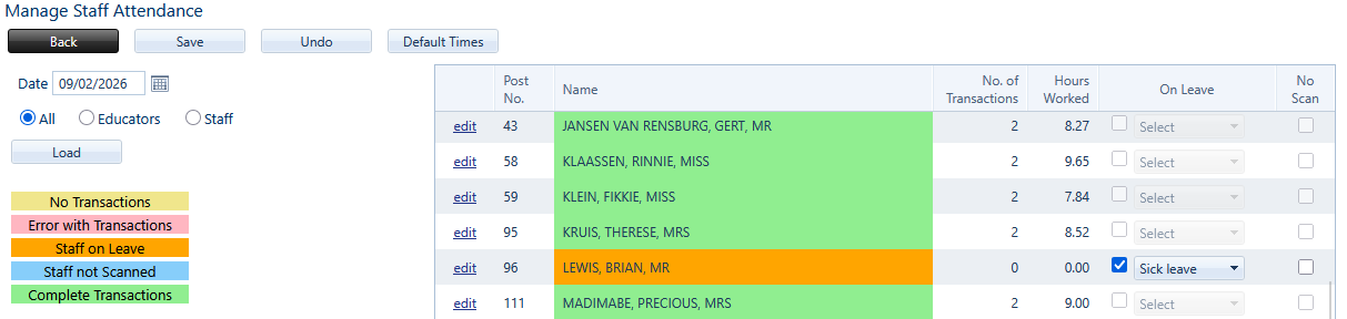 Staff attendance can give detailed stats for any date. View staff clock-in times and hours worked in Saspac