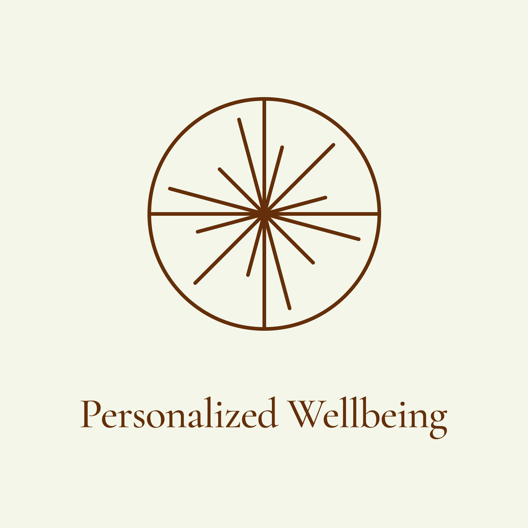 Personalized Wellbeing
