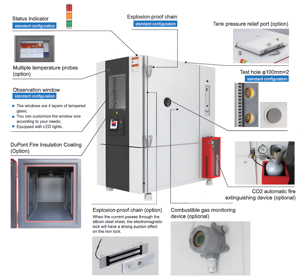 Safety features of battery environmental test chamber including explosion-proof window - TestLabs Malaysia
