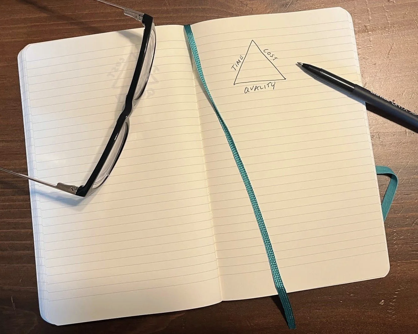Open lined notebook on a wooden desk with a pair of glasses, a black pen, and a simple triangle diagram labeled 'Time', 'Cost', and 'Quality' written inside.