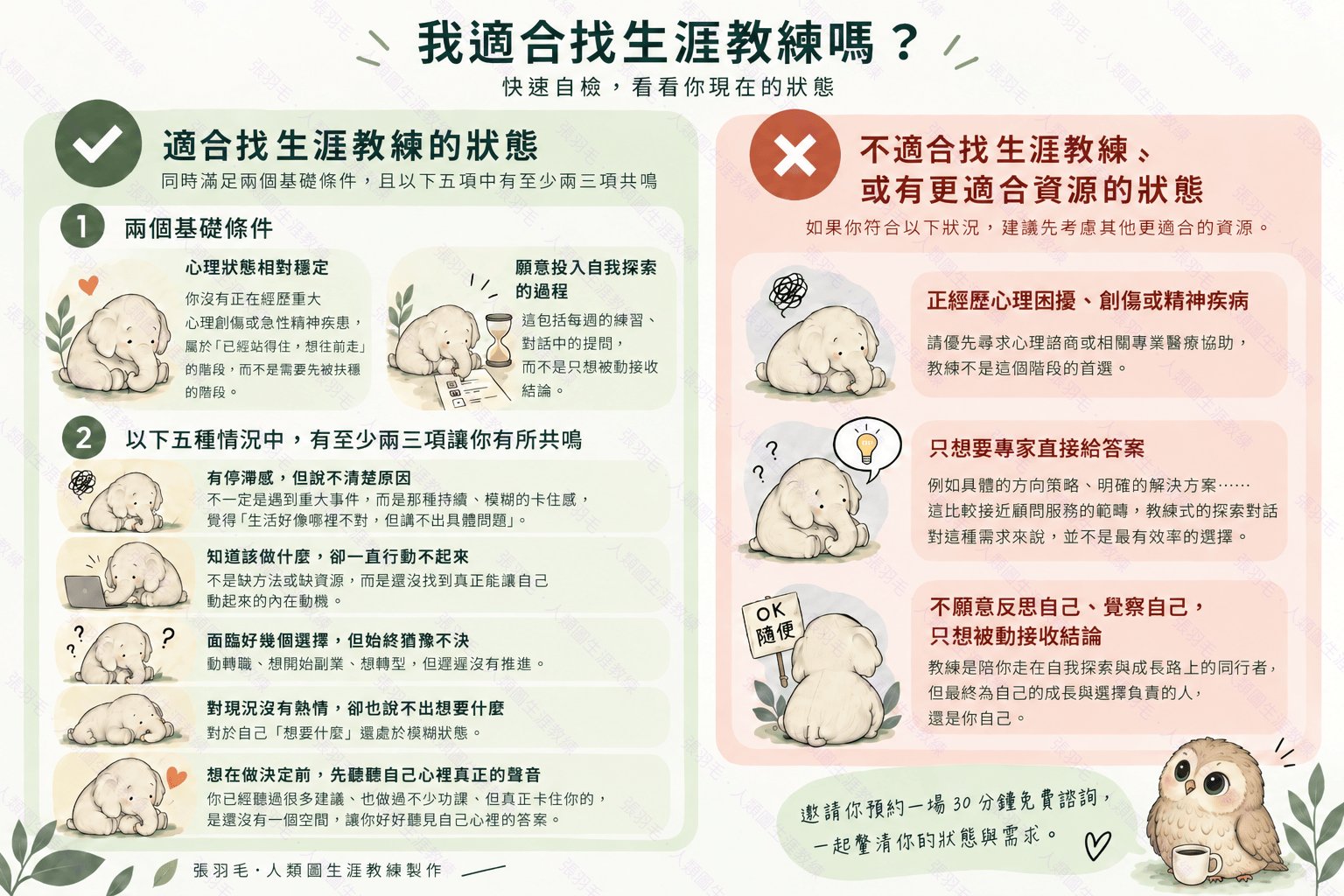 判斷你適不適合找生涯教練的快速自檢表