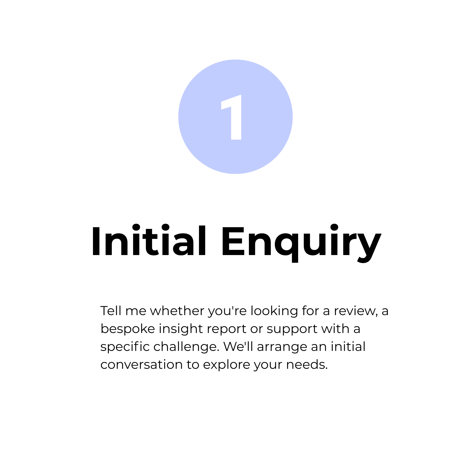 Icon representing Initial Enquiry on a website or app.