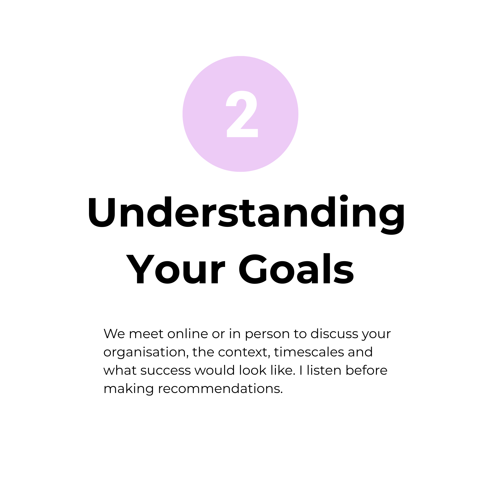 A digital presentation slide with numbered purple circle and black text that says 'Understanding Your Goals'.