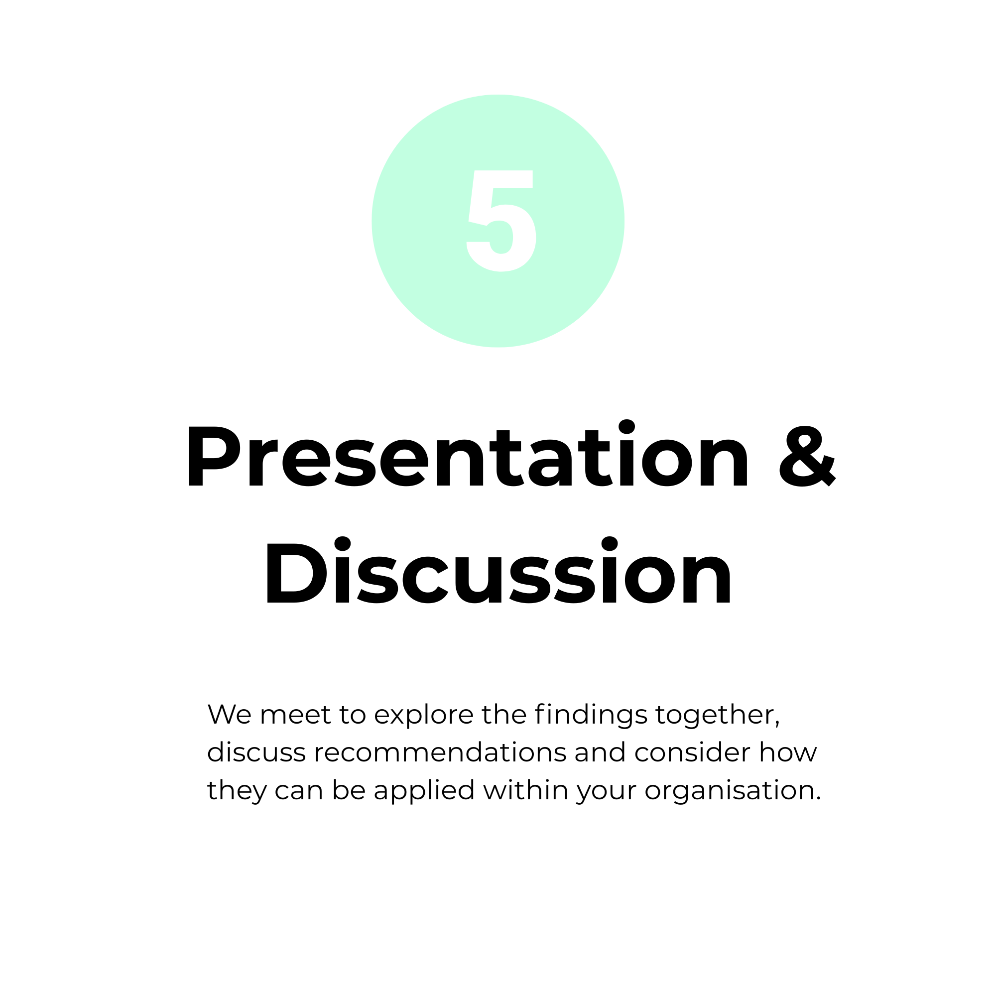 Slide with large light green circle containing the number 5, partially visible black text below begins with 'Presentation & Discussion'.