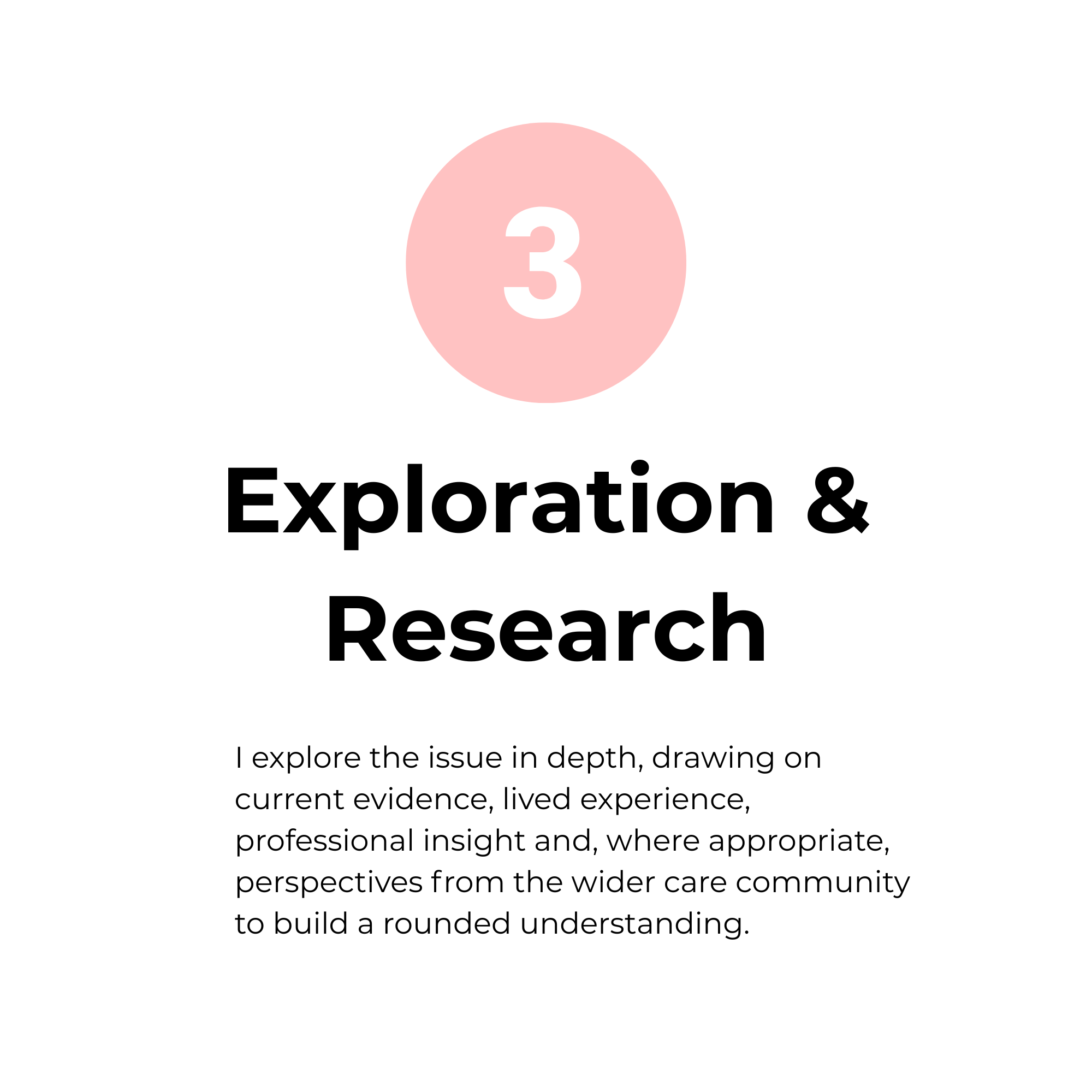 Page with large pink circle containing the number 3, and the title 'Exploration & Research', with a paragraph of text underneath.