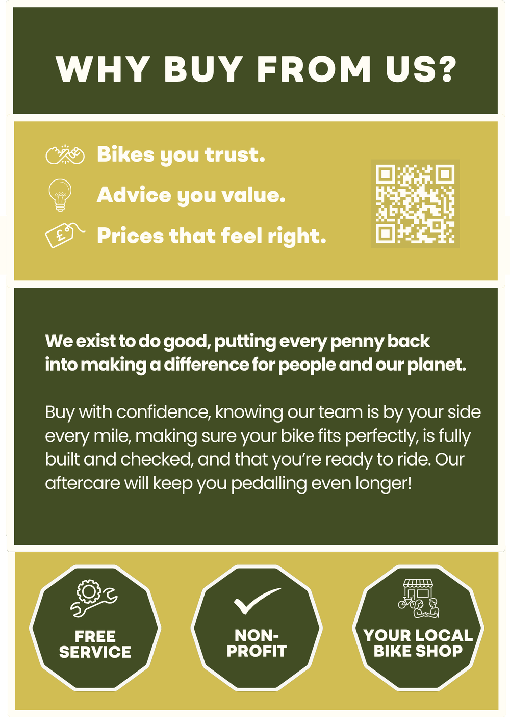 Refurbished+&+New+Bike+Labels+(1).webp