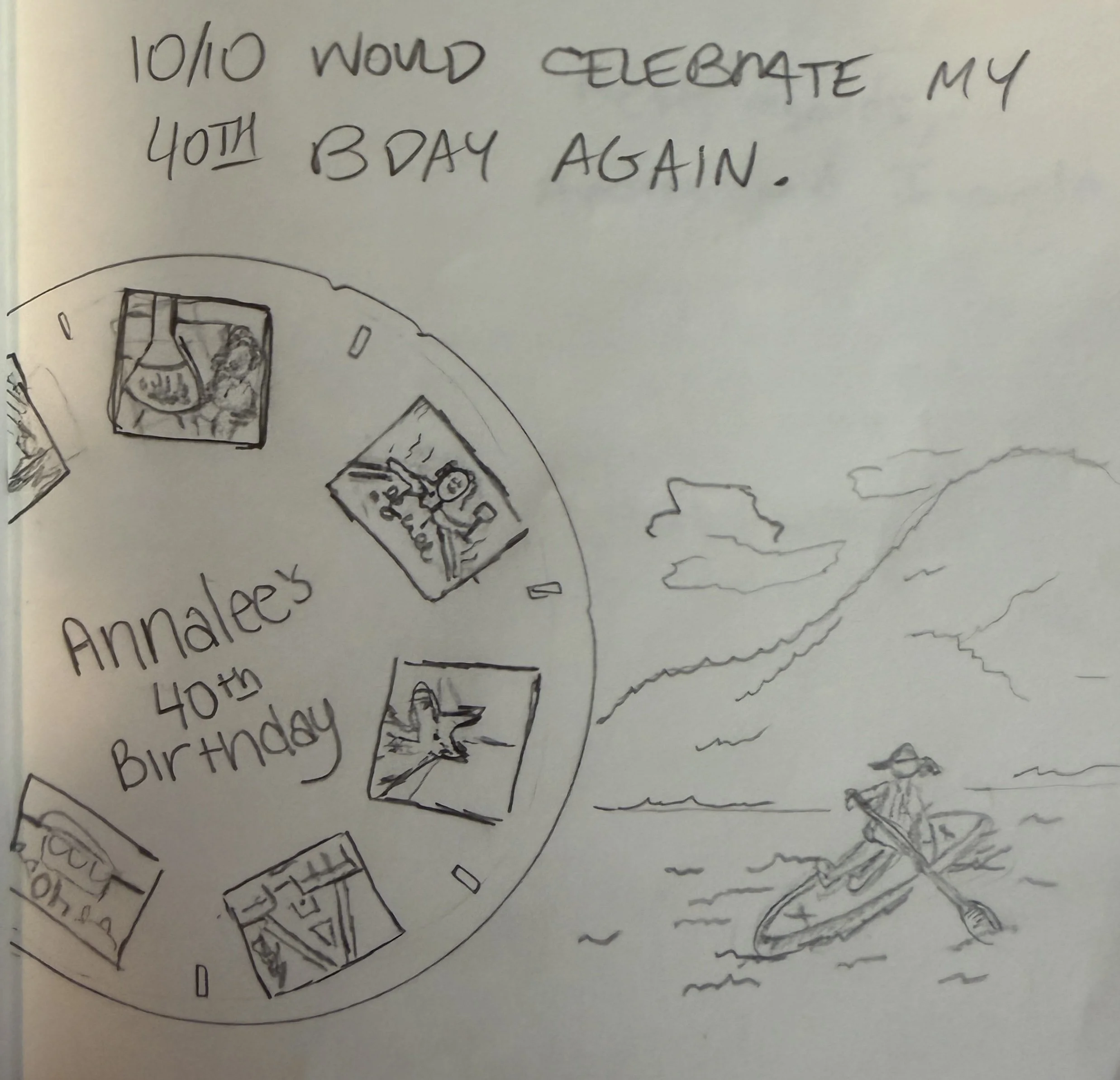 Handwritten note celebrating the 40th birthday with drawings of presents, stars, and balloons.