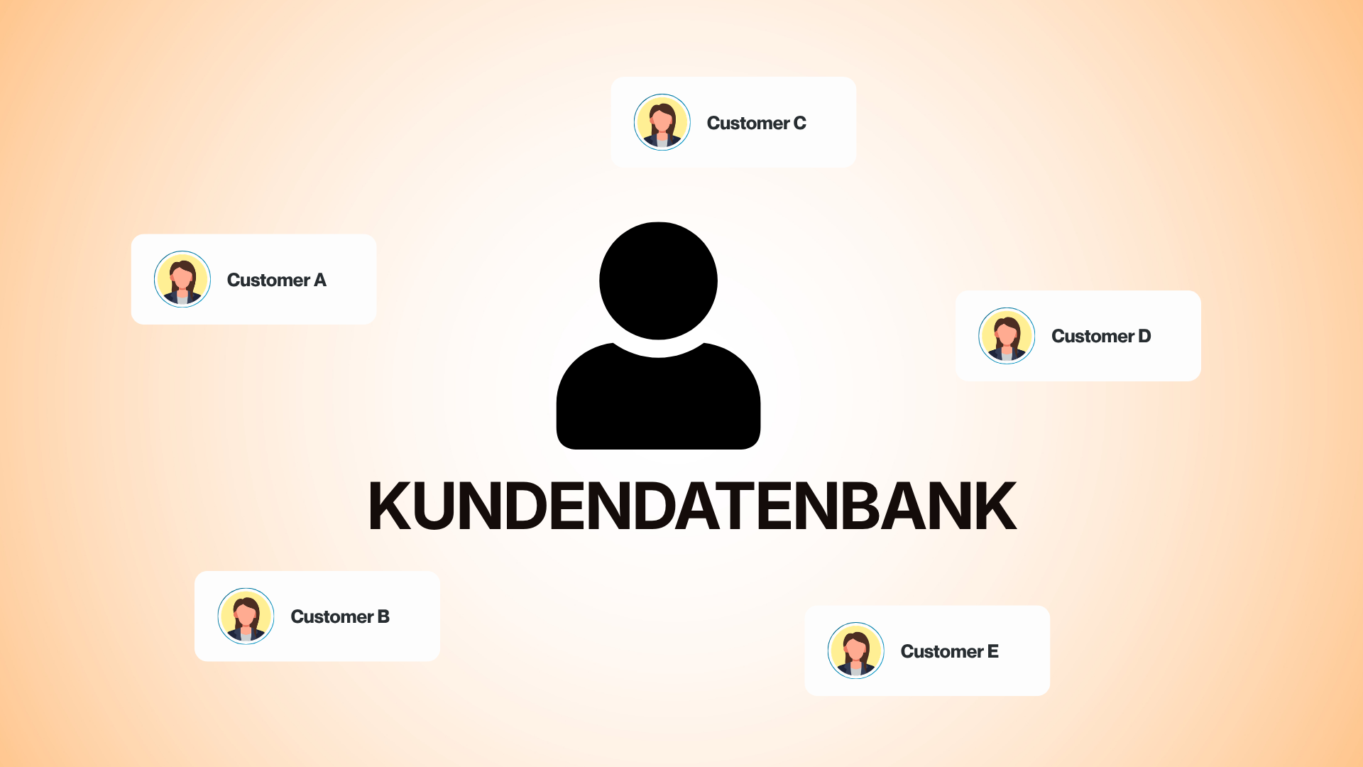 Warum eine zentrale Kundendatenbank der wertvollste Schatz Ihres Salons ist