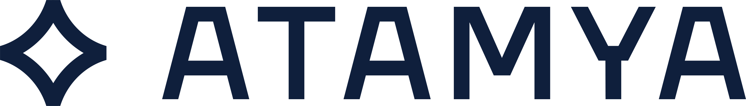 Partnerlogo: ATAMYA