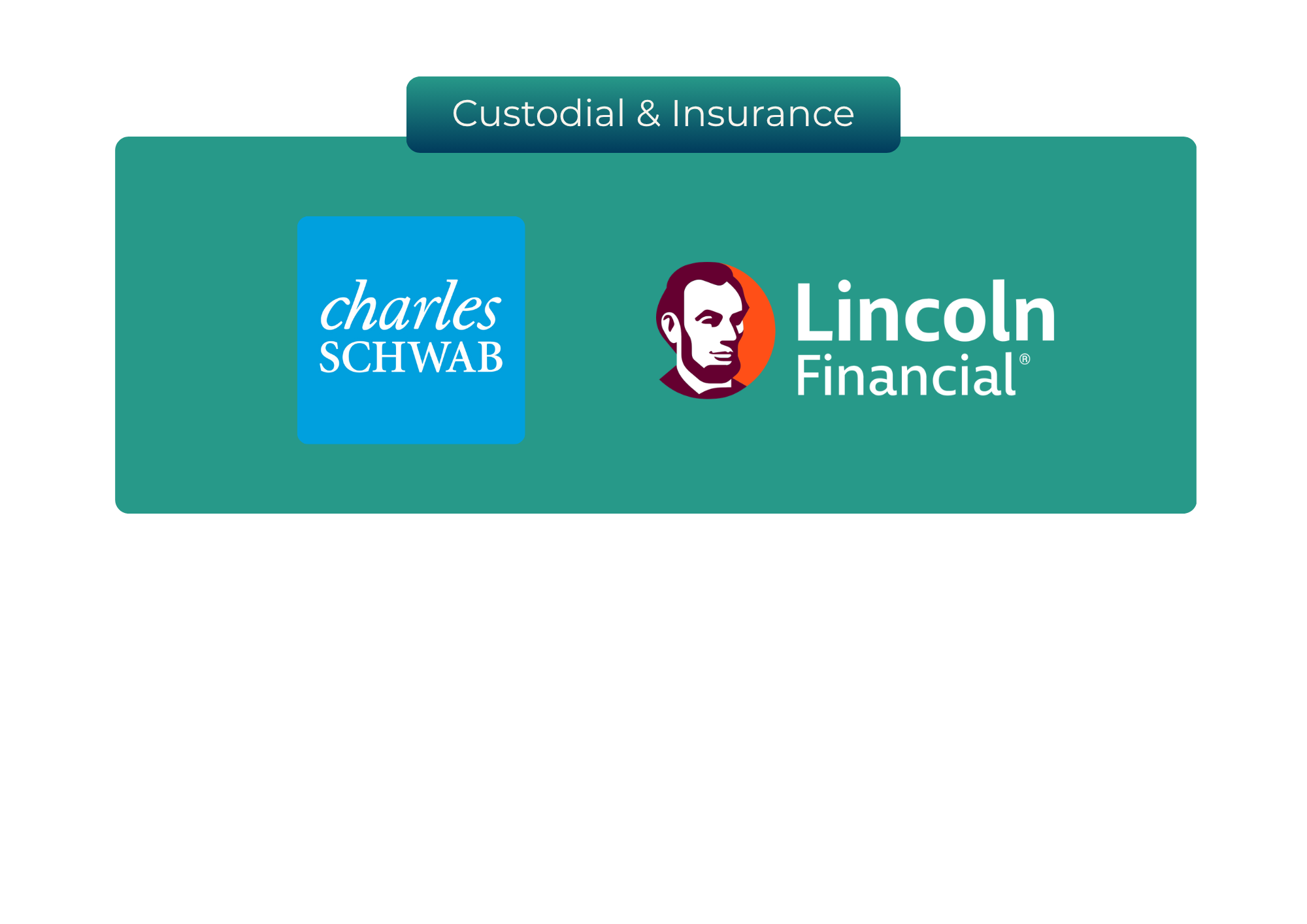 Logos of Charles Schwab and Lincoln Financial on a teal background with a header that reads 'Custodial & Insurance'.
