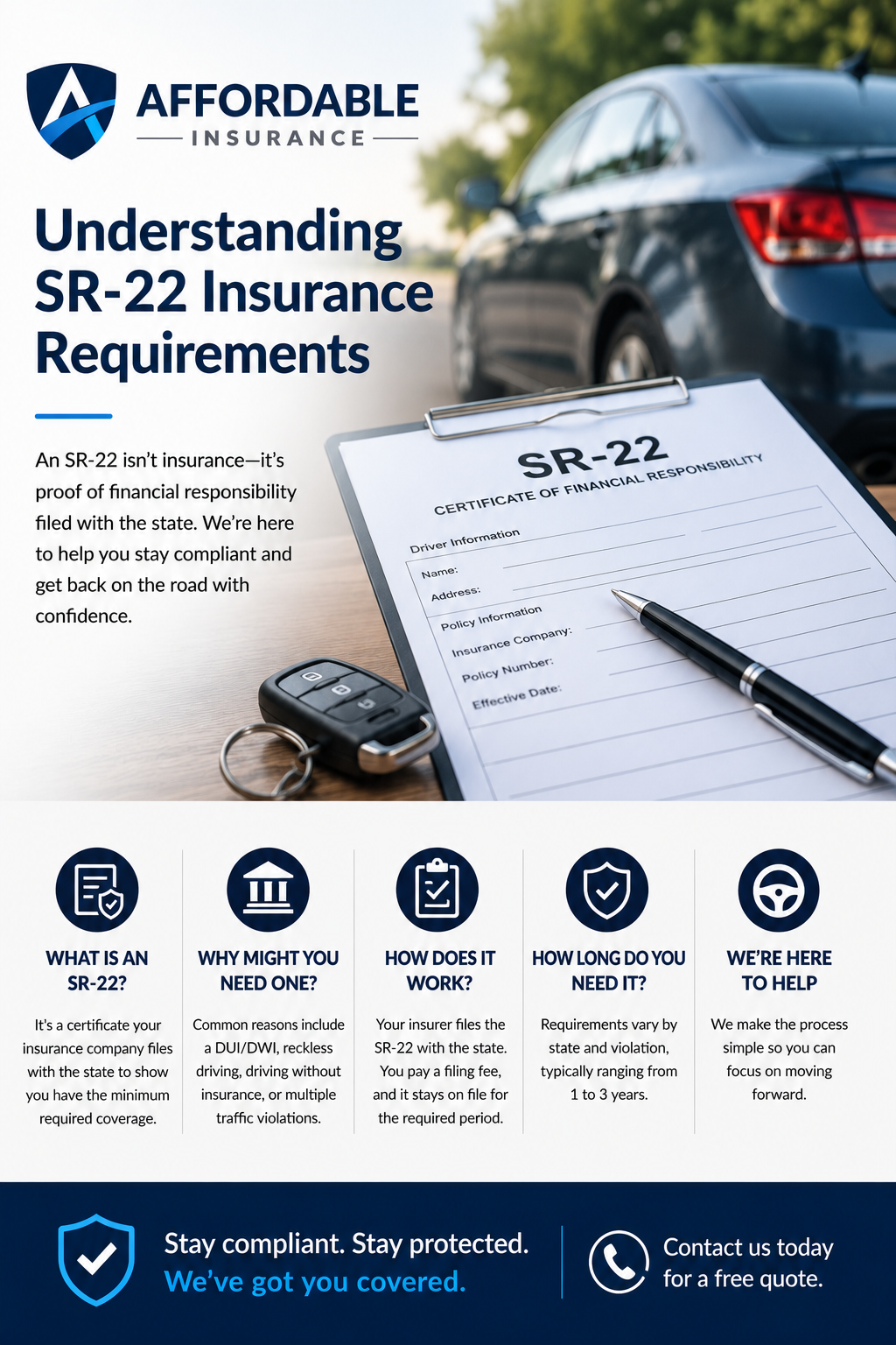 Understanding SR-22 Insurance Requirements
