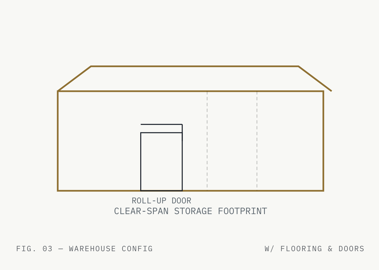 Line drawing of a warehouse configuration with a roll-up door, clear-span storage footprint, and roofing and door details for Larkin's Industrial Tents.