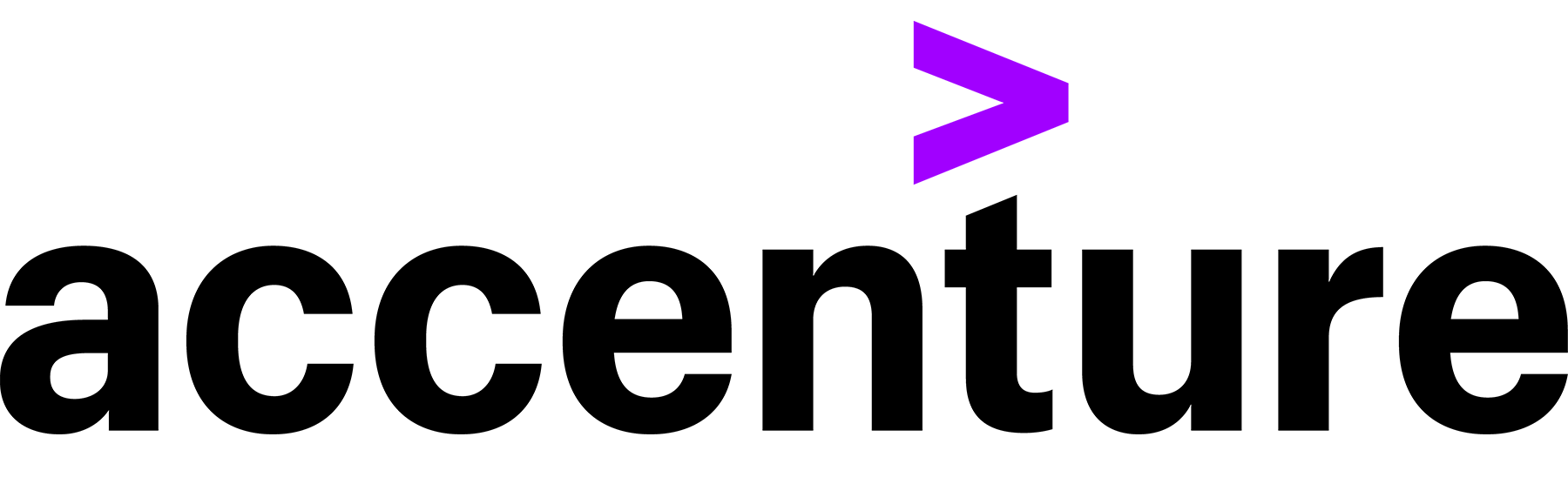 PowerShell logo with a purple greater than symbol.