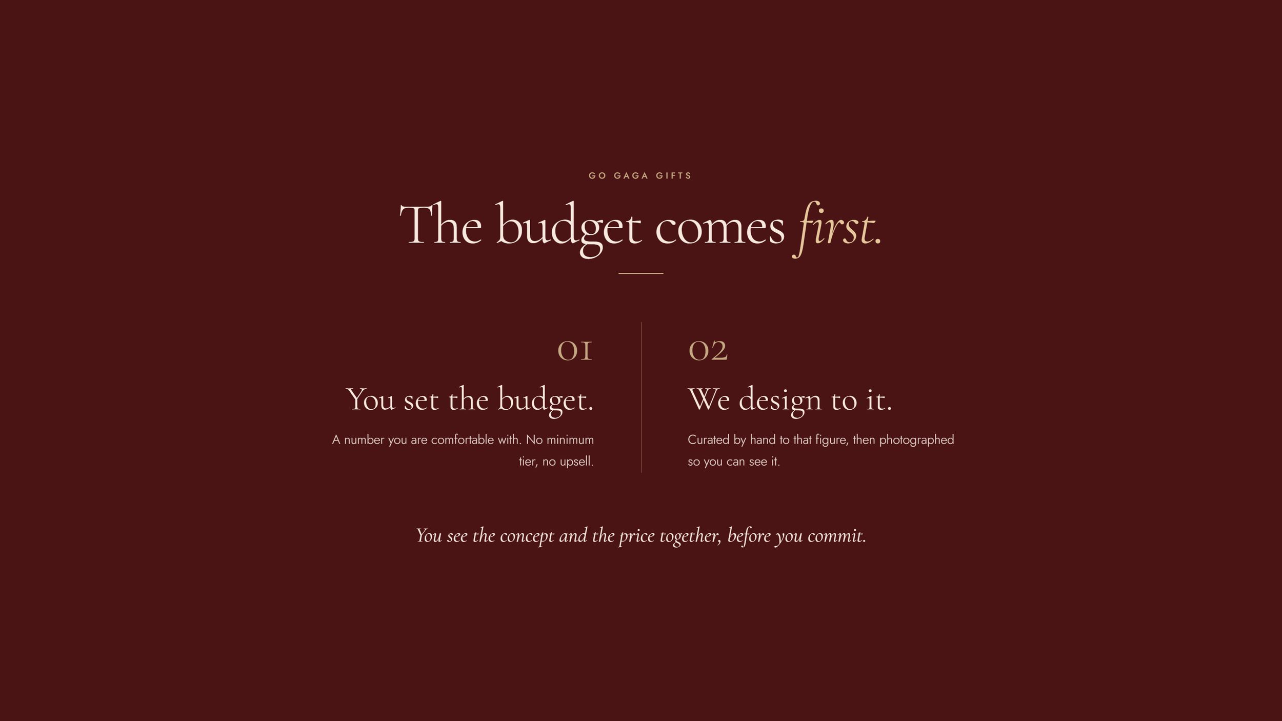 How Go Gaga Gifts bespoke pricing works: set your budget first, then we design to it