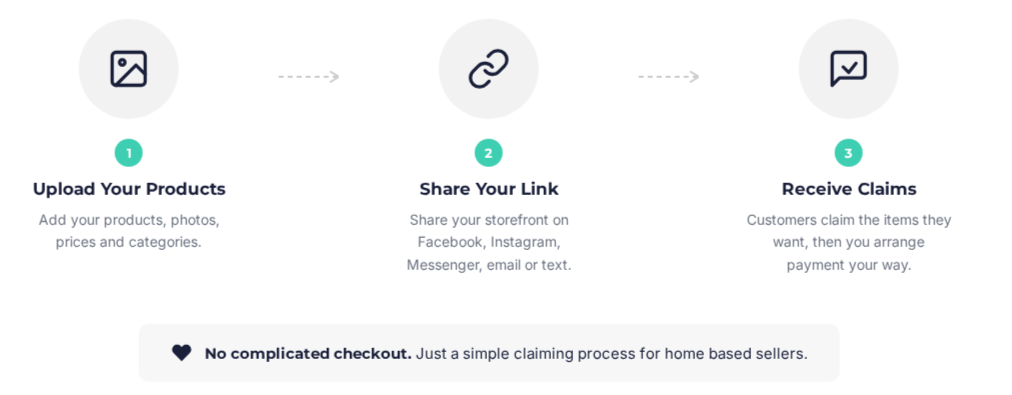 three steps to using claimcart, upload your products, share your link, get claims