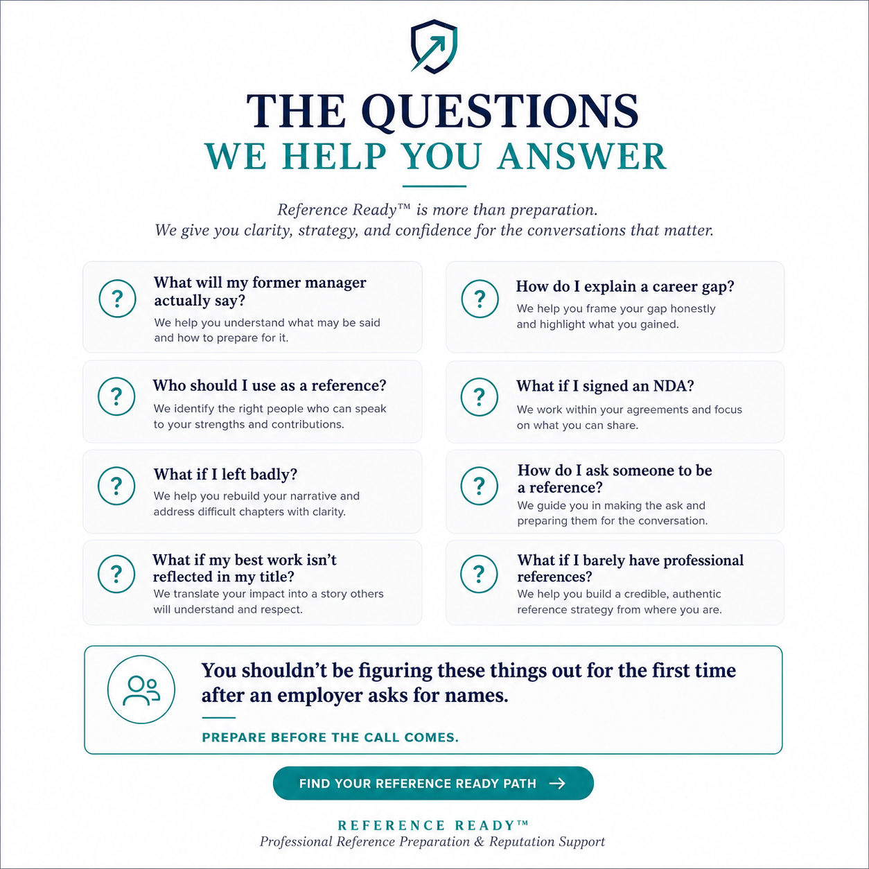 we help you reference ready