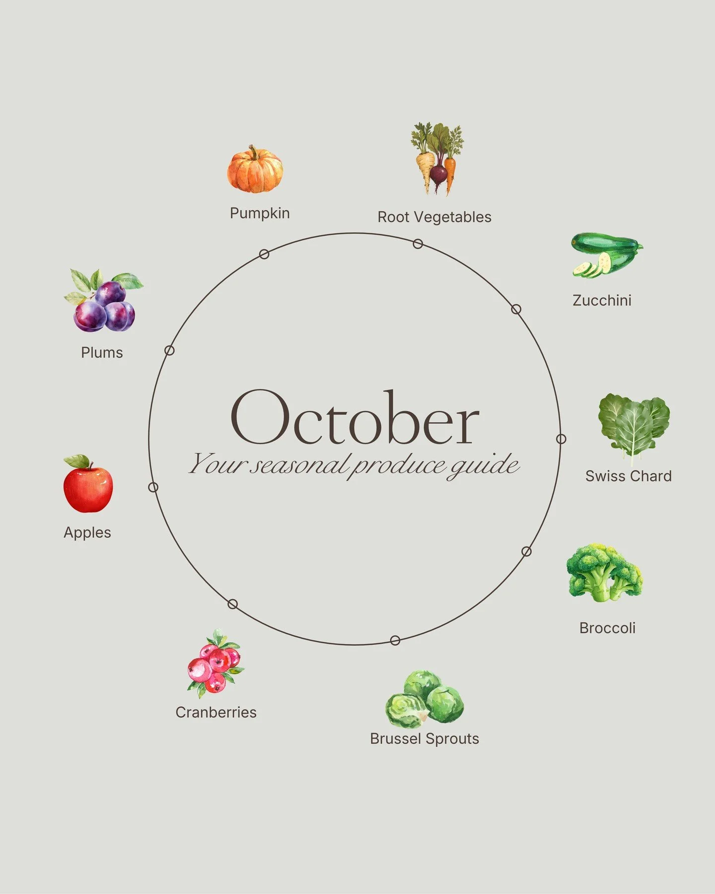 Local and in season produce, exactly what your body is asking for as the weather shifts.