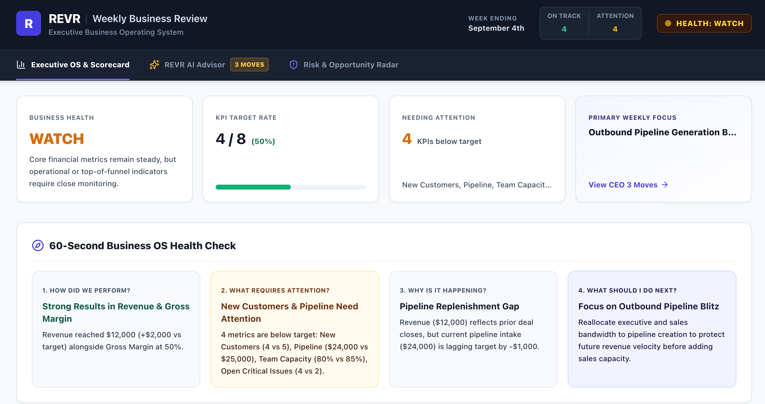 REVR Weekly Business Review