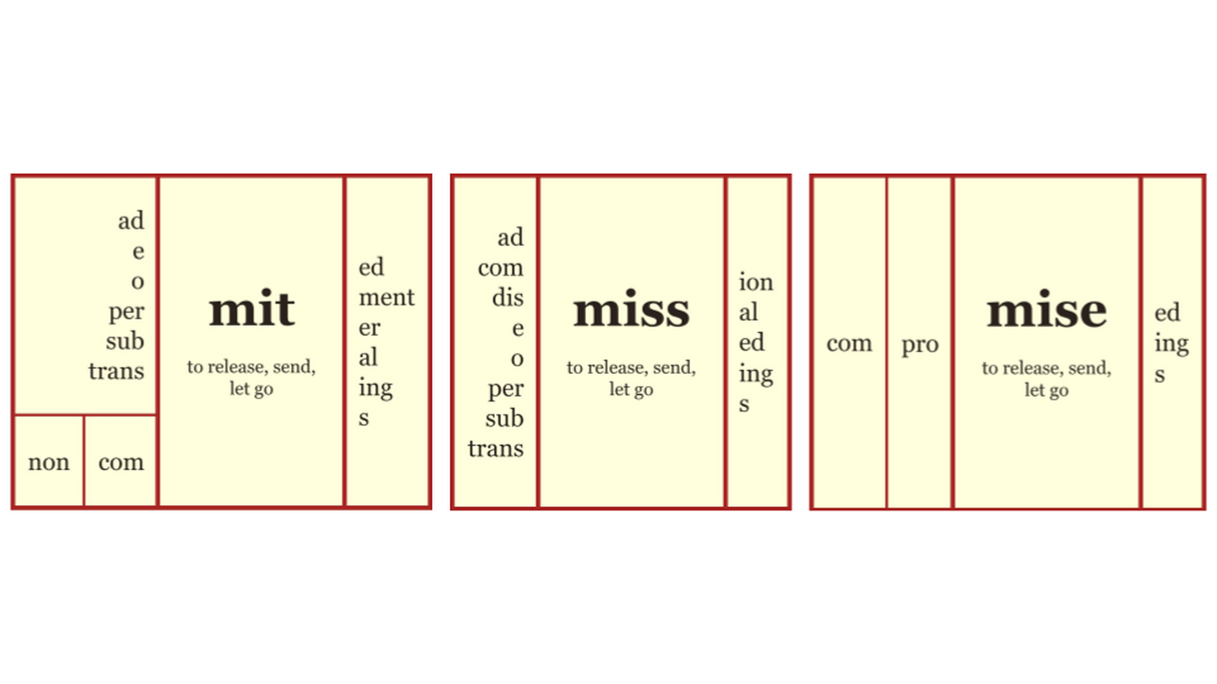 mit_miss_mise_matrices_HQ.png