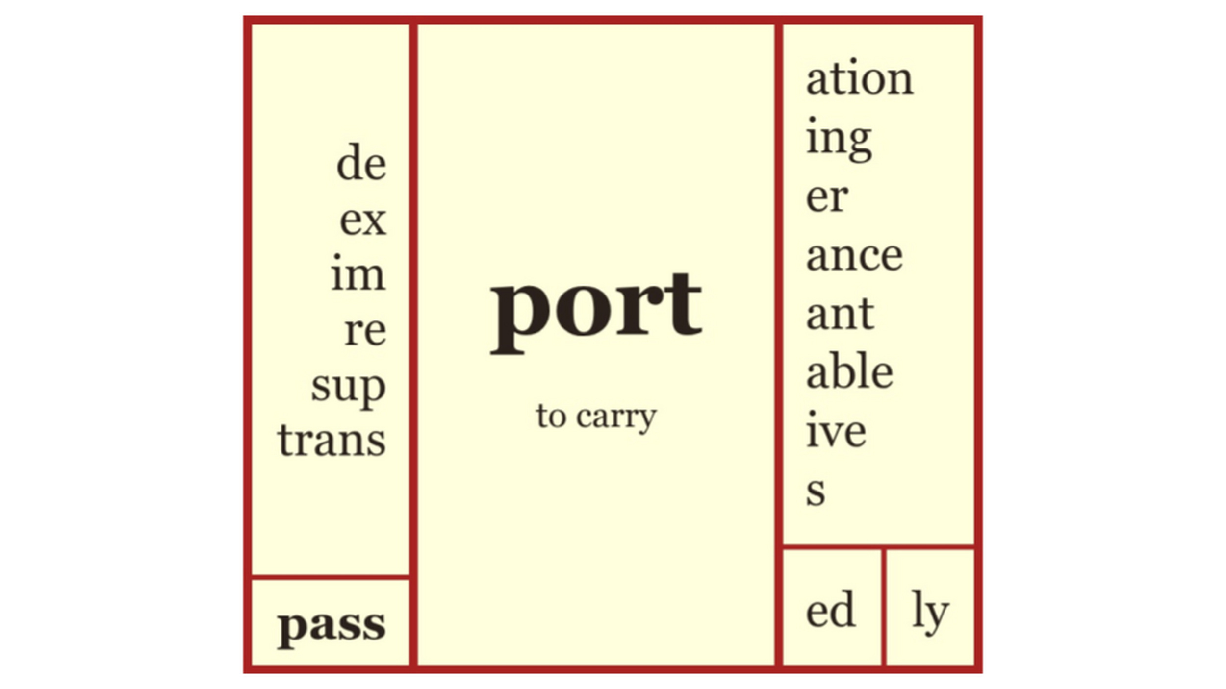 port_matrix_HQ.png