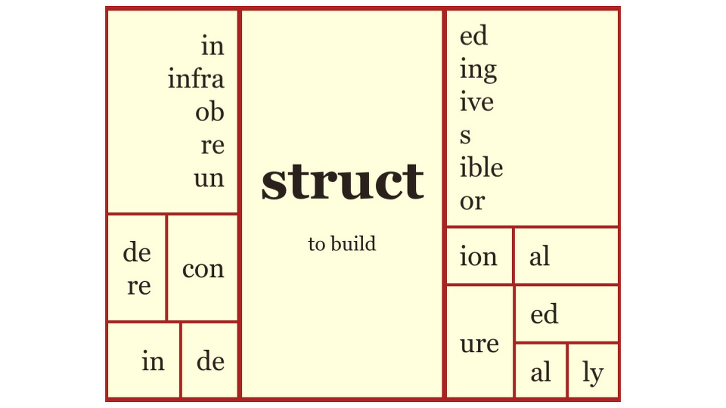 struct_matrix_HQ.png