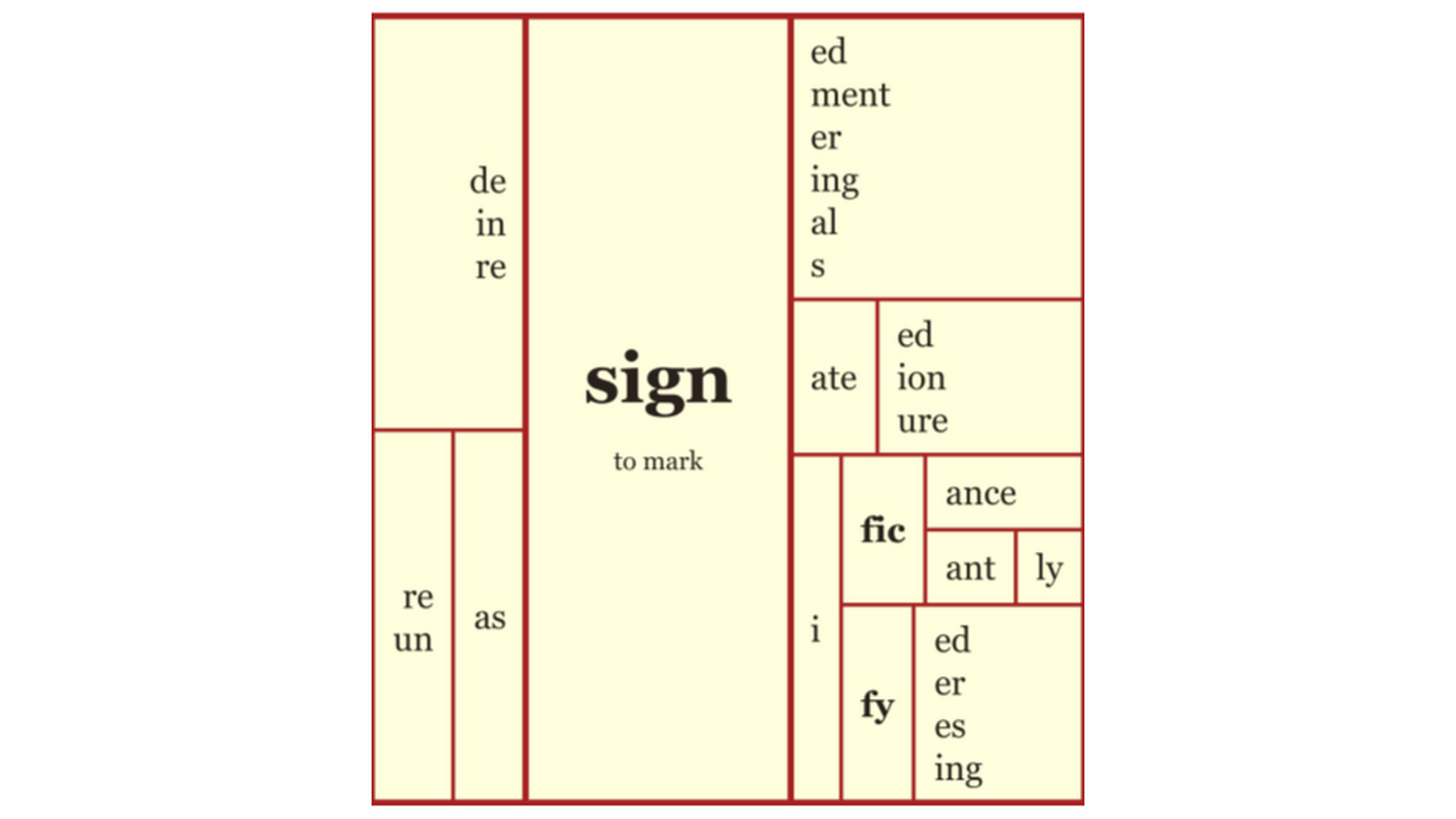 sign_matrix_HQ.png