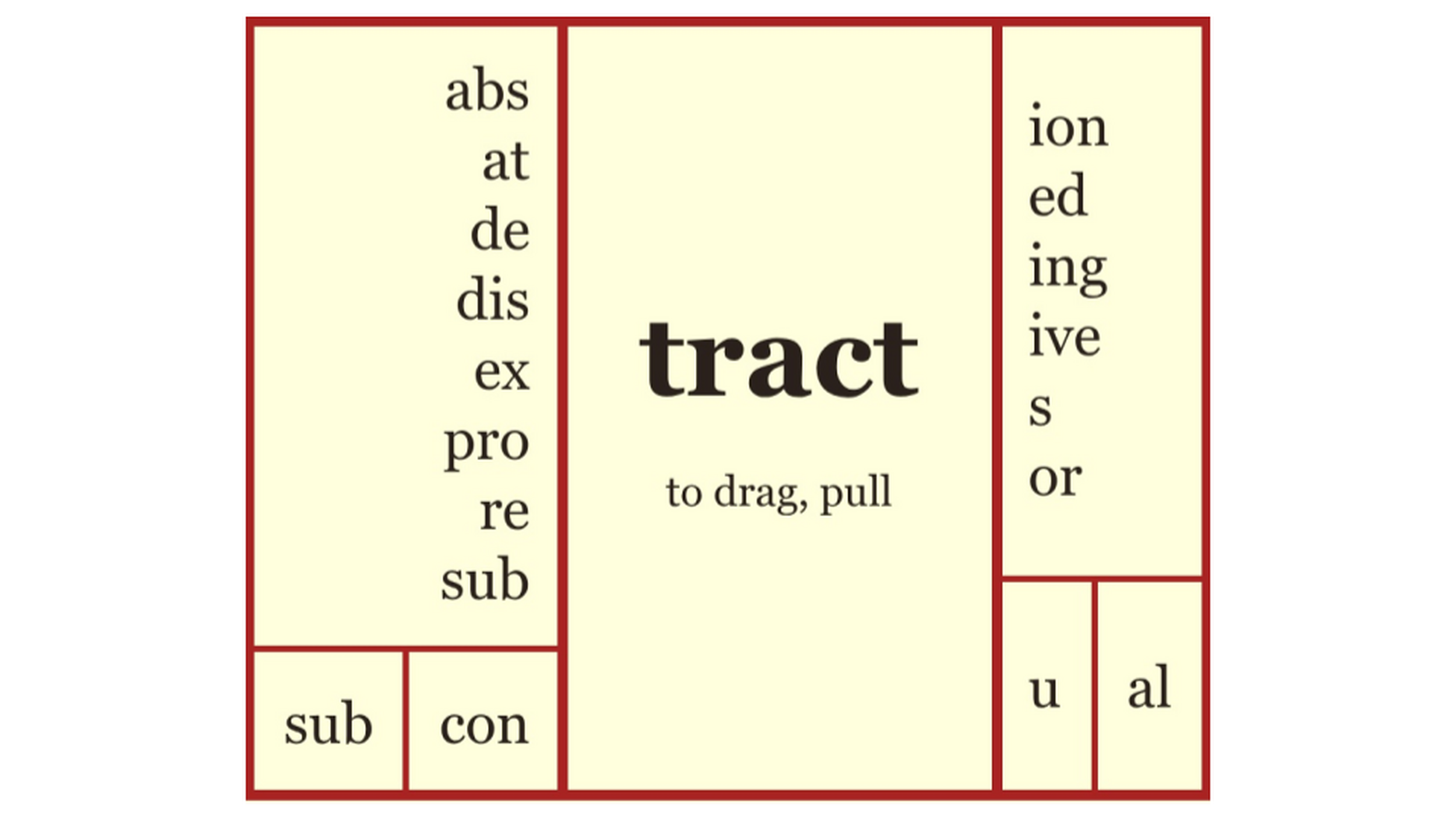 tract_matrix_HQ.png