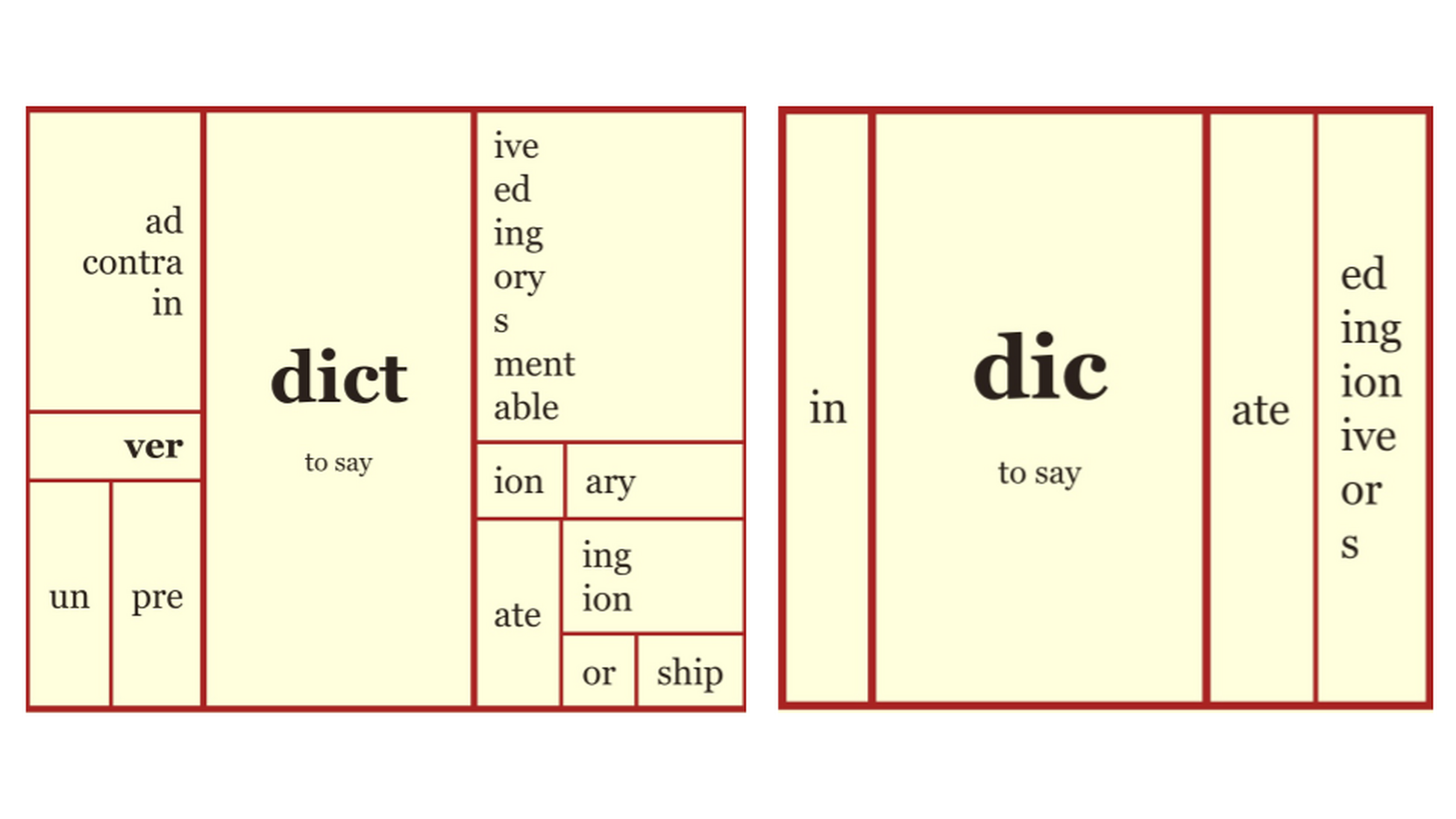 dict_dic_matrices_HQ.png