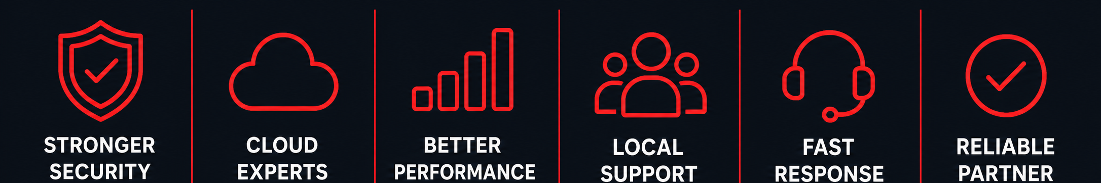 Six Tech Pros CV service benefits in one row: stronger security, cloud experts, better performance, local support, fast response, and reliable partner.