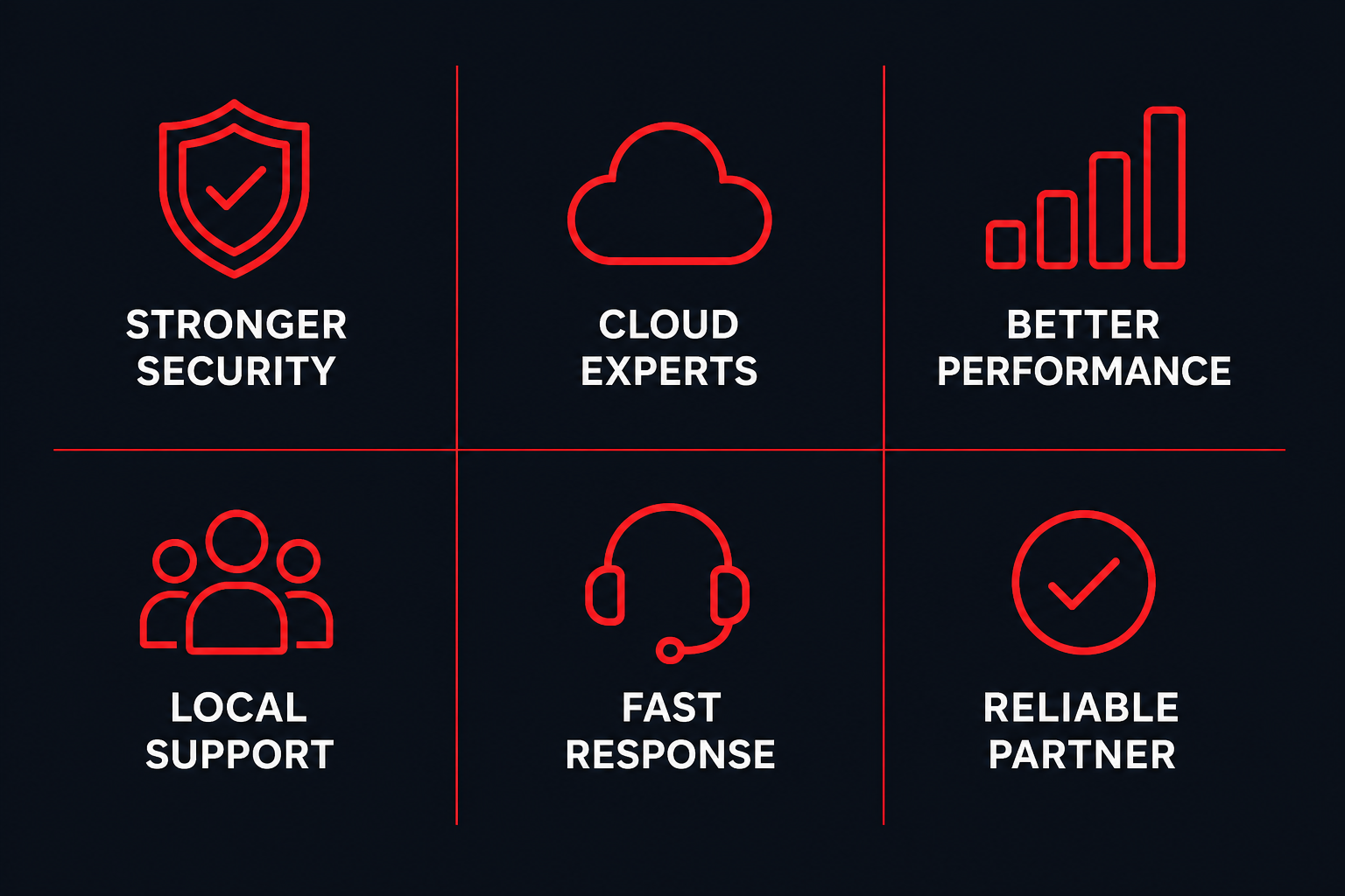 Six Tech Pros CV service benefits: stronger security, cloud experts, better performance, local support, fast response, and reliable partner.