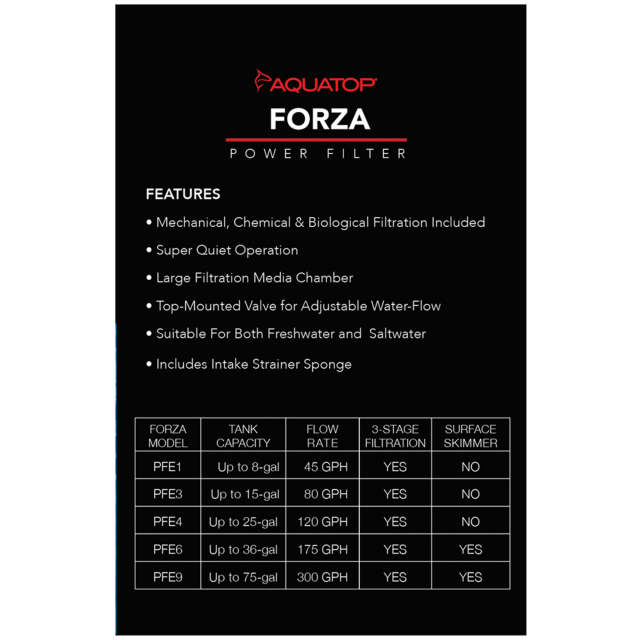 PFE Chart_640x640.png
