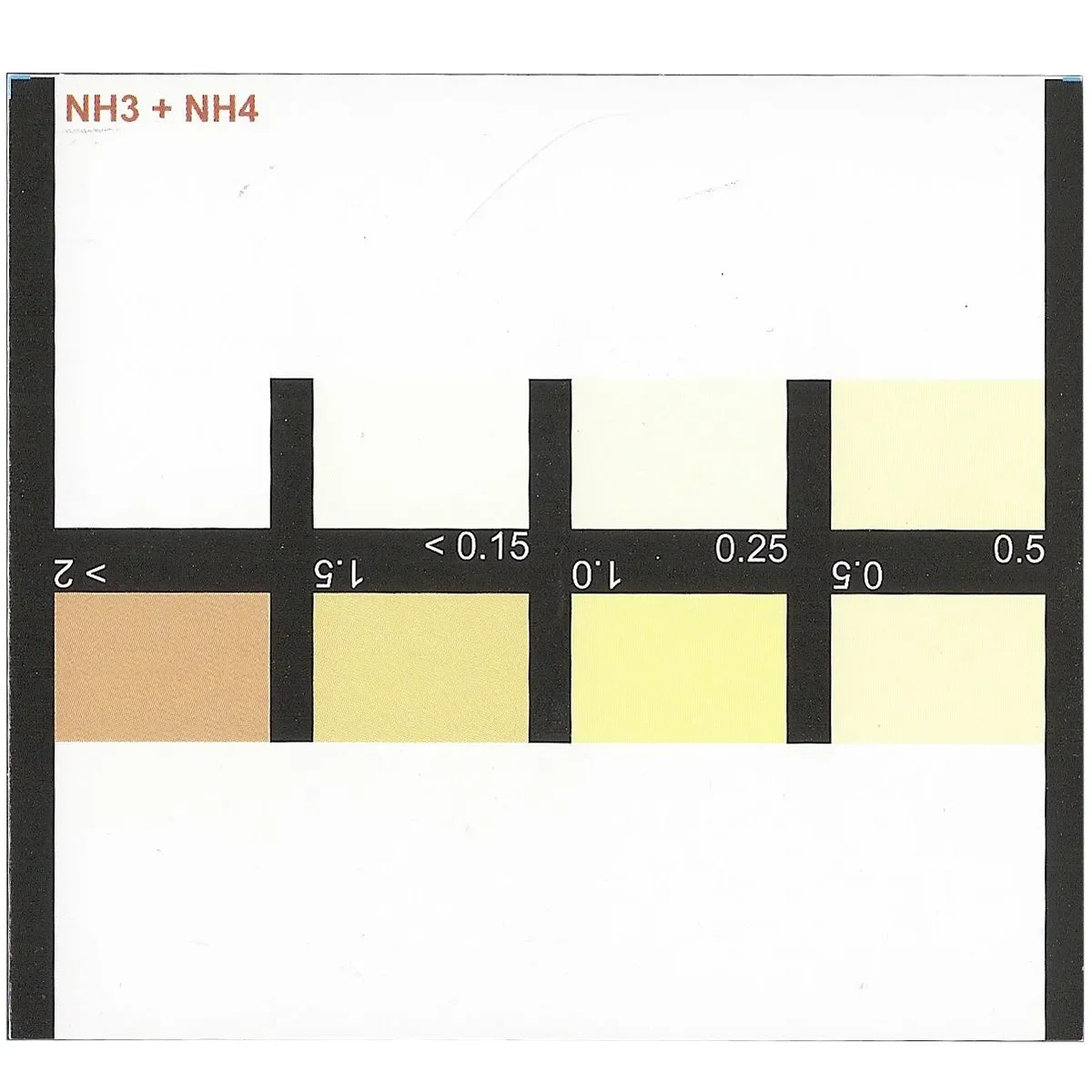 205109-salifert-ammonia-kit-testing-card.webp
