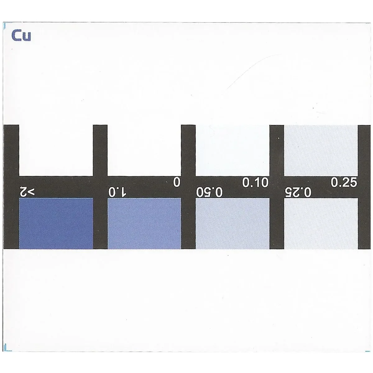 205110-salifert-copper-kit-testing-card.webp