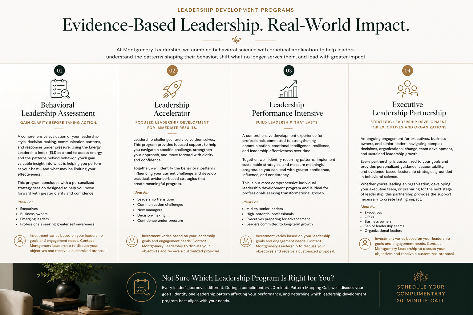 A webpage titled 'Evidence-Based Leadership. Real-World Impact.' presenting four leadership development programs: 1. Behavioral Leadership Assessment, 2. Leadership Accelerator, 3. Leadership Performance Intensive, 4. Executive Leadership Partnership. Each program is described with objectives and target audiences. There is a section about scheduling a complimentary 20-minute call for leadership program guidance.