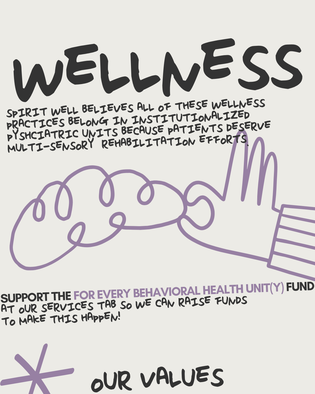 WISH values (7).png