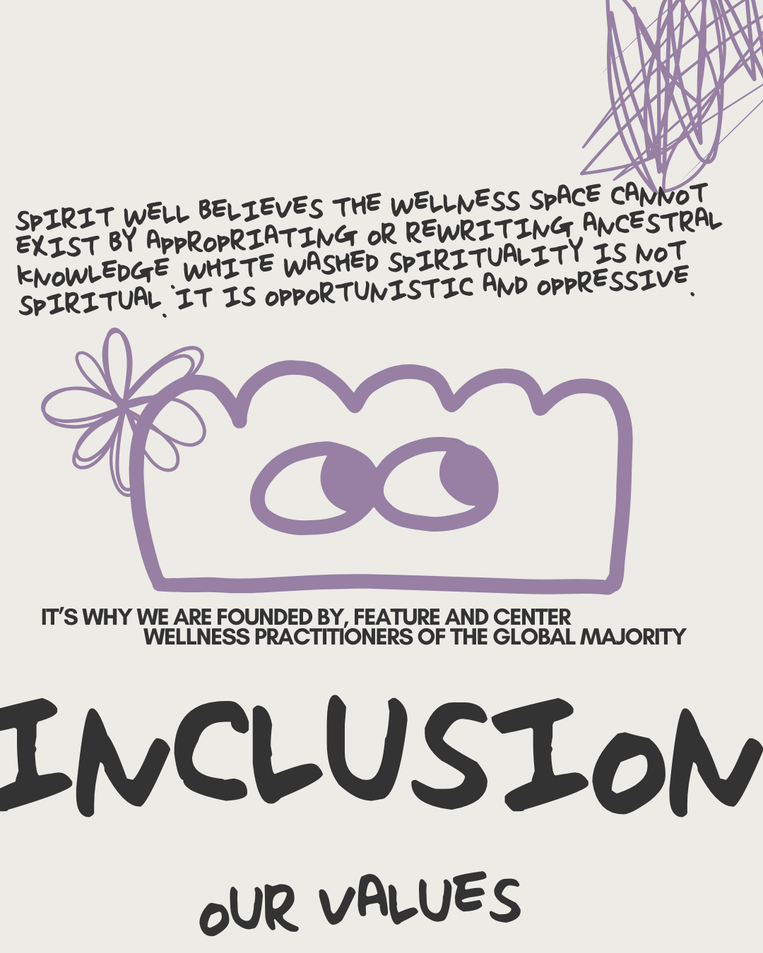 WISH values (8).png